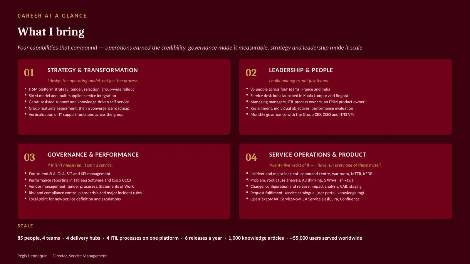 Four capability pillars (strategy and transformation, leadership and people, governance and performance, and service operations and product) with scale stats: 85 people across four hubs, four ITIL processes on one platform, and about 55,000 users served worldwide.