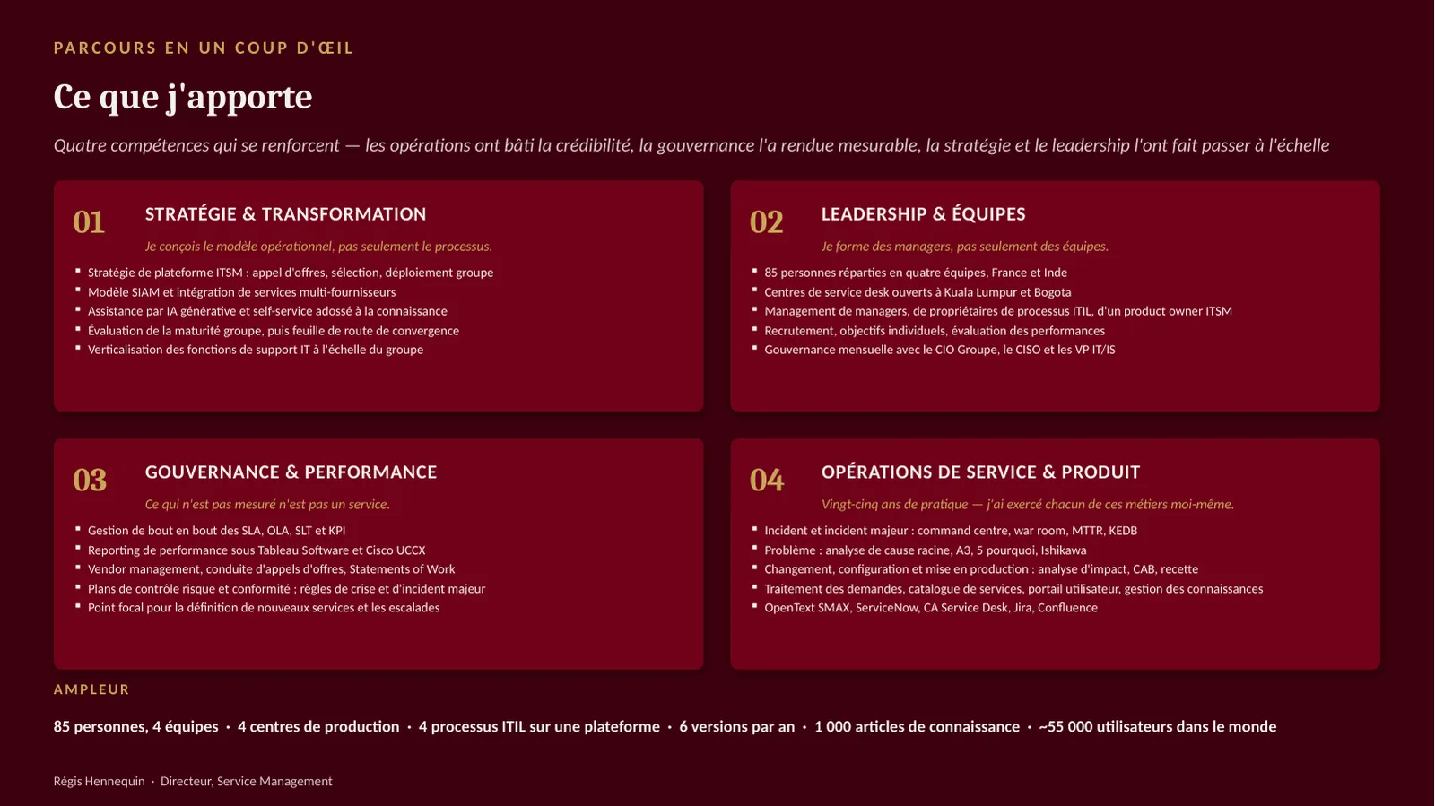 Quatre piliers de compétences (stratégie et transformation, leadership et équipes, gouvernance et performance, opérations de service et produit) avec les chiffres clés : 85 personnes réparties sur quatre centres, quatre processus ITIL sur une même plateforme, et environ 55 000 utilisateurs servis dans le monde.