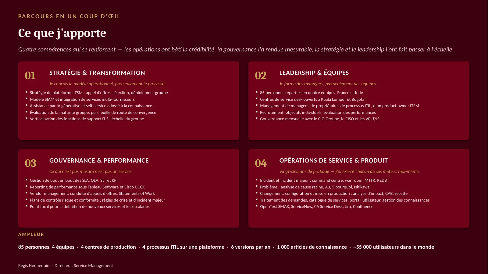 Quatre piliers de compétences (stratégie et transformation, leadership et équipes, gouvernance et performance, opérations de service et produit) avec les chiffres clés : 85 personnes réparties sur quatre centres, quatre processus ITIL sur une même plateforme, et environ 55 000 utilisateurs servis dans le monde.